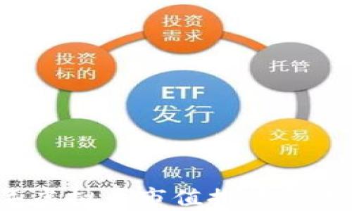 
2022年虚拟币市值排行及市场分析
