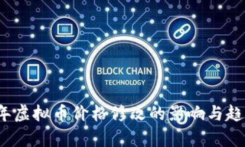 2023年虚拟币价格修改的影响与趋势分析