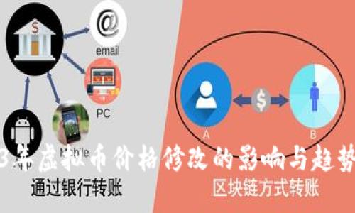 2023年虚拟币价格修改的影响与趋势分析