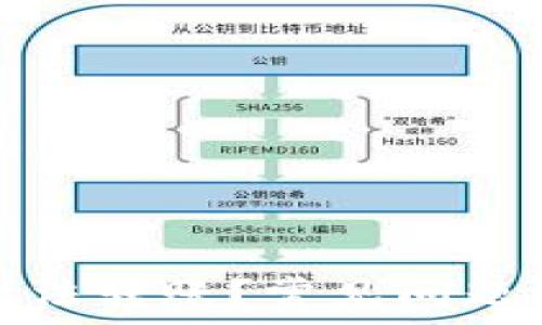   
为什么虚拟币无法转账？常见问题解析与解决方案