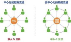   深度解析虚拟货币F币：