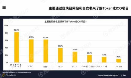 OMG虚拟币行情分析与投资策略指南