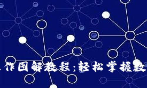 小狐钱包操作图解教程：轻松掌握数字货币管理