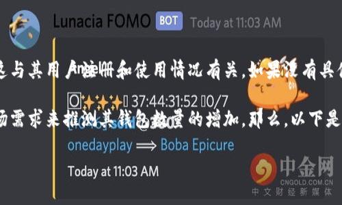 首先，小狐钱包的具体数量可能会随时变化，因为这与其用户注册和使用情况有关。如果没有具体的数据或官方发布的信息，无法提供确切的数量。

不过，可以根据小狐钱包的用户增长情况，以及市场需求来推测其钱包数量的增加。那么，以下是关于小狐钱包的一个相关主题内容大纲示例：

### 小狐钱包：安全便捷的数字货币管理工具
