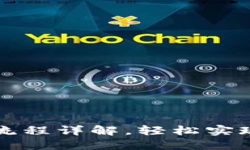 小狐钱包提现流程详解，轻松实现资金安全转出