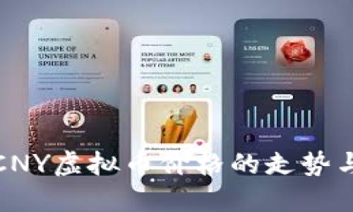 如何判断CNY虚拟币价格的走势与投资策略