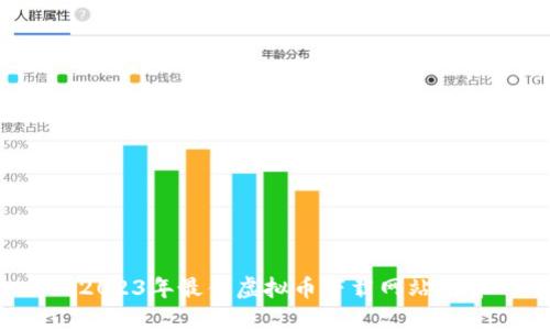  2023年最佳虚拟币下载网站推荐