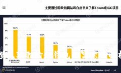 梦见狐狸偷走钱包的寓意