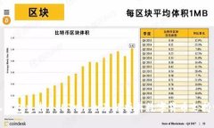 小狐钱包支持USDT吗？全面