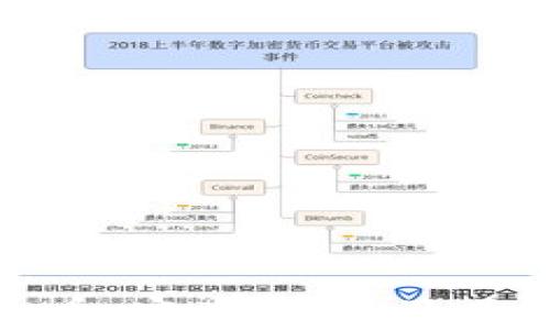 
企业虚拟币：定义、特点及其应用前景