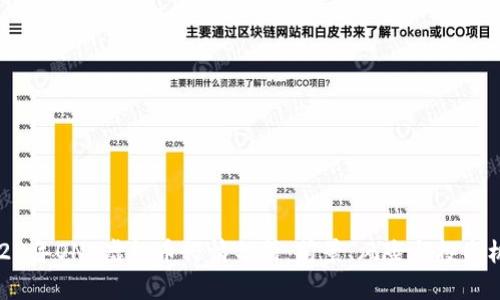 2023年ONE虚拟币行情分析：前景、风险与投资机会