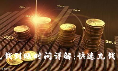 小狐钱包充钱到账时间详解：快速充钱与到账技巧