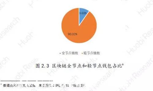   
虚拟币绿洲：投资的未来与风险解析