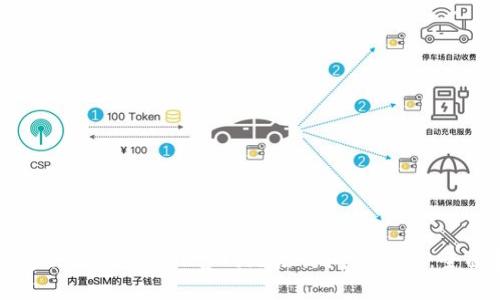 如何解决MetaMask官网无法访问的问题：全面指南