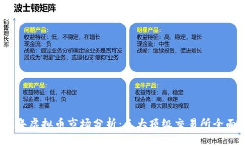 2023年虚拟币市场分析：三大顶级交易所全面解读
