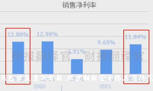 小狐钱包被盗案例分析：深度剖析安全隐患与防范措施