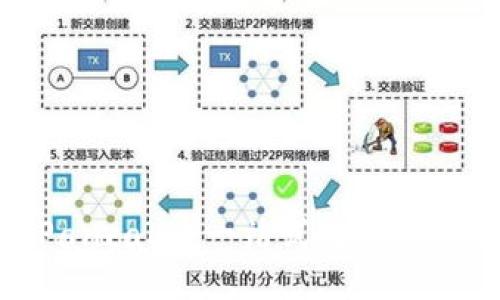 ### 

小狐钱包Pancake：一站式数字资产管理方案