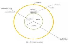 “小狐钱包”的英文名是