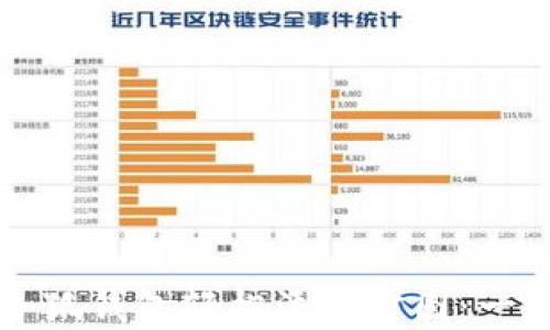 
如何在小狐钱包轻松添加方图：一步步指导