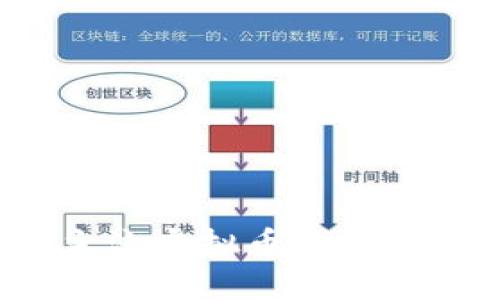 2023年国内主流虚拟币钱包推荐及使用指南