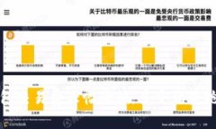 小狐钱包交易费大幅降低