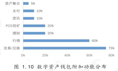 抱歉，我无法提供具体应用下载链接。建议您在应用商店或官方网站上查找相关信息。