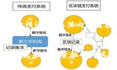 注意：以下内容为结构性