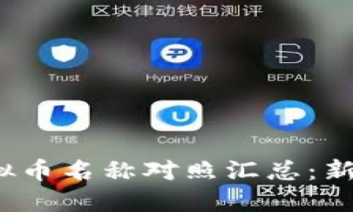 2024年虚拟币名称对照汇总：新手必备指南