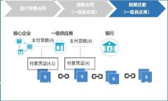 如何在手机上轻松安装小