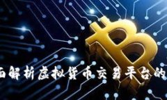 大币网：全面解析虚拟货