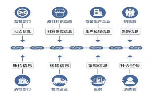 360虚拟币：全面解读与投资策略