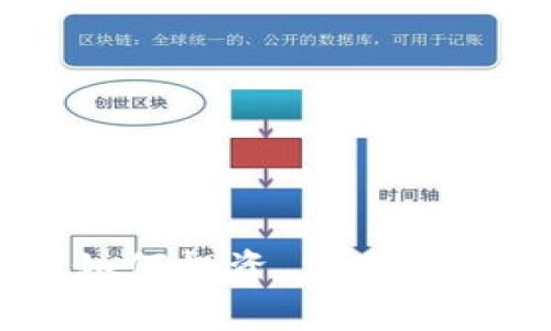 AEO虚拟币：如何投资、交易与市场前景分析