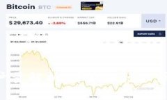 MetaMask用户量解析：背后的