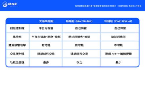 

金狐狸长钱包——优雅与实用的完美结合