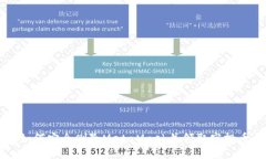如何安全删除MetaMask并领取