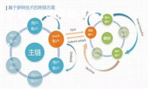 

CTSI虚拟币：深入了解Coti网络及其应用前景

CTSI虚拟币, Coti网络, 加密货币, 区块链技术/guanjianci

内容主体大纲：

1. 引言
   - 介绍CTSI虚拟币
   - Coti网络的背景

2. CTSI虚拟币的基本概念
   - 什么是CTSI
   - 其与主流加密货币的区别

3. Coti网络架构及其技术优势
   - 主要组成部分
   - 区块链技术的运用

4. CTSI的应用场景
   - 在支付领域的应用
   - 在去中心化金融的潜力

5. 如何获取和交易CTSI
   - 购买渠道
   - 交易所推荐

6. 投资CTSI的风险和机会
   - 市场前景分析
   - 常见风险及应对策略

7. 未来展望及发展方向
   - Coti网络的发展计划
   - CTSI虚拟币的市场预测

8. 结论
   - 总结CTSI的优势与潜力
   - 投资建议与参考

--- 

### 1. 引言
随着数字货币的迅速发展，越来越多的人开始关注新兴的虚拟币。在众多虚拟币中，CTSI虚拟币凭借其独特的技术特色和应用潜力，受到了广泛的关注。CTSI是Coti网络的原生代币，Coti网络旨在为全球支付提供高效、安全的解决方案。本文将深入探讨CTSI虚拟币的基本概念、技术架构、应用场景以及市场前景。

### 2. CTSI虚拟币的基本概念
CTSI是Coti网络的主代币，在Coti网络生态系统中发挥着至关重要的作用。与其他主流加密货币（如比特币和以太坊）相比，CTSI在支付效率和交易费用方面具备明显的优势。Coti网络通过加强区块链技术的应用，了数字资产的流通和交易，为用户提供更为便捷的交易体验。

### 3. Coti网络架构及其技术优势
Coti网络采用了一种创新的“商用区块链”架构，主要包括三个组成部分：交易处理、数据存储和用户接口。这种架构旨在实现高效低成本的交易处理。Coti网络利用DAG（有向无环图）技术，能够更快地处理交易，意味着用户能够在瞬间完成支付，提升了用户的体验。此外，CTSI的层级结构还确保了网络的安全性和可扩展性。

### 4. CTSI的应用场景
CTSI虚拟币在多个场景中展现出巨大的应用潜力。首先，在支付领域，Coti网络旨在为商家提供一种快速且费用低廉的支付解决方案。与传统支付方式相比，CTSI可以显著降低交易成本，提高结算速度。此外，CTSI在去中心化金融（DeFi）方面也拥有一定的应用前景。用户可以利用CTSI参与流动性挖掘、质押等，获得额外收益。

### 5. 如何获取和交易CTSI
对于希望投资CTSI的用户来说，获取和交易的途径十分重要。目前，CTSI可以在多个主流交易所进行购买，如Binance、Huobi等。用户可以通过法币或其他加密货币进行交易。在购买之前，建议进行充分的市场调研，选择适合的交易平台，并注意各平台的手续费和安全性。

### 6. 投资CTSI的风险和机会
尽管CTSI虚拟币展现出良好的市场前景，但投资依旧伴随着风险。首先，市场的不确定性可能导致CTSI的价格波动大，投资者需要有足够的心理准备。其次，技术方面的风险也不容忽视，如果Coti网络未能如期实现技术更新或应用拓展，可能影响CTSI的市场表现。然而，从长期发展来看，CTSI所处的市场潜力巨大，尤其是在支付和DeFi领域，投资者可以考虑以长线策略进行布局。

### 7. 未来展望及发展方向
Coti网络的发展计划中，CTSI的未来展望受到广泛关注。Coti团队积极探索与各大企业的合作，进一步提升CTSI的市场认知度和接受度。此外，随着DeFi市场的蓬勃发展，CTSI将在未来的金融生态中扮演重要角色。市场分析师普遍认为，CTSI在技术升级和市场需求的手推动下，具有良好的增长潜力。

### 8. 结论
CTSI虚拟币作为Coti网络的核心代币，凭借其独特的技术优势和广泛的应用场景，呈现出良好的市场潜力。尽管投资仍存在风险，但随着技术的不断演进和市场的扩展，CTSI在未来数字货币生态中或将占据一席之地。对于投资者而言，深入了解CTSI及其市场动向，制定科学合理的投资策略，才是实现收益增长的关键。

--- 

### 相关问题

1. CTSI虚拟币的投资回报如何？  
2. CTSI虚拟币与传统金融体系有何不同？  
3. 如何安全地存储和管理CTSI虚拟币？  
4. CTSI在全球支付系统中的潜力如何？  
5. CTSI的技术创新是什么，有哪些优势？  
6. 投资CTSI时，应该注意哪些市场动向？

以下是对每个问题的详细介绍。

--- 

### 1. CTSI虚拟币的投资回报如何？
CTSI虚拟币作为Coti网络的代币，其投资回报受到多重因素影响，包括市场需求、技术更新、竞争环境等。投资回报率（ROI）是许多投资者关注的核心指标，它通常从历史数据、技术走势和行业趋势等方面进行分析。

从历史表现来看，CTSI自上线以来经历了多次波动，投资者需要注意其价格的周期性波动。在牛市中，CTSI可能会受到市场情绪的推高，价格迅速攀升。而在熊市中，CTSI的价格可能会大幅回落。投资者可以通过技术分析方法，比如均线、相对强弱指标（RSI）、布林带等，判断CTSI的市场走势。

在投资CTSI之前，了解Coti网络的生态系统也是非常重要的。如果Coti能够与更多商家合作，提升CTSI的实际使用场景，无疑将带动其需求，进而提升投资回报。此外，Coti在DeFi市场的探索也将可能影响CTSI的长期增值潜力。投资者还应关注市场的整体动态以及政策法规对加密市场的影响，以制定合理的投资计划。

### 2. CTSI虚拟币与传统金融体系有何不同？
CTSI虚拟币作为一种数字资产，与传统金融体系相比，具备多方面的区别。首先，在交易方式上，CTSI采用去中心化的交易方式，用户可以直接在区块链上进行交易，而无需经过银行等中介机构。这种方式不仅提高了交易效率，还降低了交易成本。

其次，CTSI的发行和流通是由去中心化的区块链网络所管理，不同于传统金融体系中，央行通过货币政策控制货币供应。CTSI的供应模型相对固定，避免了传统金融体系中货币贬值的风险。

再者，在法律合规性方面，CTSI的监管相对宽松，投资者可以享受更高的隐私保护。而传统金融体系中的交易需要遵循众多法规，且交易记录易受到监控。

尽管CTSI具有多重优势，但其也面临着高波动性、缺乏监管及法律风险等挑战。因此，投资者在考虑投资CTSI时，应该充分了解这些差异，以便于做出明智的决策。

### 3. 如何安全地存储和管理CTSI虚拟币？
对于持有CTSI虚拟币的用户，安全存储和管理是至关重要的一环。首先，用户可以选择热钱包或冷钱包进行存储。热钱包是指在线钱包，方便快捷，但安全性相对较低，容易受到黑客攻击。冷钱包则是离线存储，安全性较高，适合长期持有。

选择冷钱包时，用户可以考虑硬件钱包，如Ledger或Trezor等。这类硬件钱包能够有效防止网络攻击。用户购买后需妥善保管私钥，若私钥丢失，资金可能会永久无忧。此外，用户还可设置多重签名，以增强资金安全性。

另外，用户在进行日常交易时，应确保所使用的平台安全性，选择信誉良好的交易所并定期启用二次验证。此外，定期更新账户密码，避免使用过于简单的密码，防止被盗取。

最重要的是，用户应保持警惕，定期对账户进行安全审查，及时处理可疑活动，确保CTSI虚拟币的安全。

### 4. CTSI在全球支付系统中的潜力如何？
CTSI虚拟币的潜力在于其解决了传统支付系统中的多个痛点。首先，传统支付系统通常涉及多个中介环节，导致交易成本高、效率低。CTSI通过区块链技术，实现去中心化，用户可以直接进行交易。此外，CTSI采用DAG结构，大幅提高了交易的处理速度，有效应对日益增长的交易需求。

其次，CTSI可以降低国际支付中的跨境费用。传统银行的跨境支付往往需要数天的时间，而且手续费高昂。而使用CTSI进行支付，能够在几秒钟内完成，且费用相对较低，有利于促进国际贸易。

此外，CTSI在金融包容性方面也具有显著优势。在传统金融体系中，一些发展中国家的人口仍面临金融服务的缺失。而CTSI能够帮助这些地区的用户轻松参与全球支付系统，提升他们的财务能力。

综上所述，CTSI在全球支付系统中的潜力巨大，能够为用户提供更便捷、安全的支付体验。这为Coti网络在未来的发展提供了良好的基础。

### 5. CTSI的技术创新是什么，有哪些优势？
CTSI虚拟币背后的技术创新主要体现在Coti网络的架构设计和区块链技术应用上。Coti网络采用的DAG结构（有向无环图）相比于传统的区块链架构，具备更高的交易处理能力。DAG技术能够在任何时间内处理多个交易，极大地缩短了交易确认的时间。

其次，Coti网络通过“商用区块链”理念，旨在为企业提供友好的支付解决方案。这一设计理念为Coti引入了许多企业合作伙伴，助力CTSI在实际商业交易中得到应用，并逐步提高了其流通性。

此外，Coti网络还通过自主研发的共识机制——“Trust Chain”增强了网络的安全性。这一机制能够有效防止双重支付，确保交易数据的可靠性。同时，Coti团队不断对技术进行迭代和，以适应市场的快速变化。

CTSI的这些技术优势，不仅提升了用户体验，还有助于其在竞争日益激烈的加密货币市场中脱颖而出。这为CTSI的未来发展奠定了坚实的基础。

### 6. 投资CTSI时，应该注意哪些市场动向？
投资CTSI时，了解市场动向可以帮助投资者做出更为理智的决策。首先，投资者应关注Coti网络的技术更新和产品发布。这些动态通常会影响CTSI的价格走势。若Coti推出新功能或合作伙伴关系，可能会提升CTSI的市场需求。

其次，全球监管动态也是投资考虑的重要因素。各国对加密货币的法规政策不断变化，如监管的趋严，可能会对市场产生短期冲击。而一些国家的积极政策则可能促进市场的升温，投资者需保持关注。

再者，投资者应及时了解市场情绪，包括行业新闻、社交媒体和用户反馈等。随着社交媒体的发达，市场情绪往往会对虚拟币价格产生直接影响。波动较大的时刻，投资者应保持冷静，不被情绪左右。

最后，市场情报也是非常关键的。关注分析师预测、投资机构的布局等信息，能够更好地把握CTSI的投资机会。在做出投资决策前，建议先进行全面的市场调研，以确保顺利投资。

--- 

以上就是关于CTSI虚拟币的详细介绍，包括引言、基本概念、技术架构、应用场景、获取交易、投资风险、未来展望及发展方向，同时对相关问题进行了深入探讨。希望这能帮助到您更好地了解CTSI虚拟币及其投资机会。