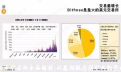 虚拟币矿石的全面解析：