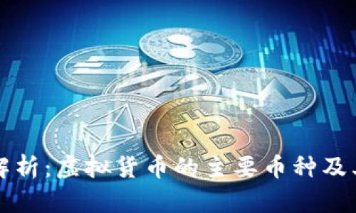 全面解析：虚拟货币的主要币种及其特点