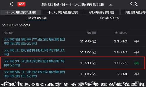 
小狐钱包OEC：数字货币安全管理的最佳选择