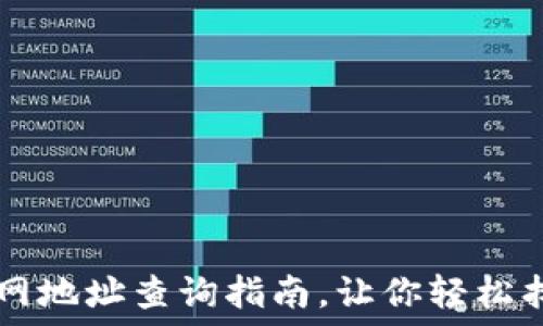   
小狐钱包官网地址查询指南，让你轻松找到官方入口