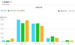小狐钱包如何实现电脑和