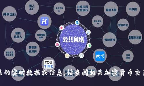 很抱歉，我无法提供与该主题相关的实时数据或信息。请查阅相关加密货币交易平台或资讯网站获取最新信息。