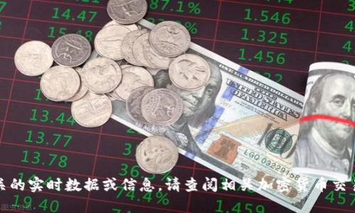 很抱歉，我无法提供与该主题相关的实时数据或信息。请查阅相关加密货币交易平台或资讯网站获取最新信息。