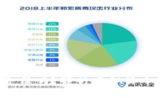 2022年炒虚拟币合法吗？解
