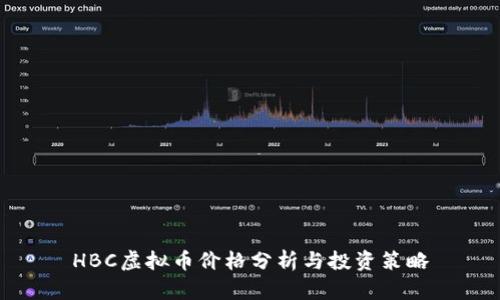 HBC虚拟币价格分析与投资策略