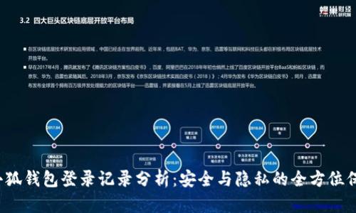  小狐钱包登录记录分析：安全与隐私的全方位保障