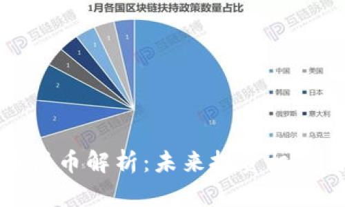 虚拟币锐币解析：未来投资机会与风险