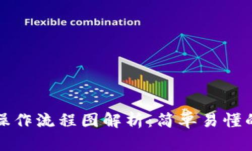 小狐钱包操作流程图解析：简单易懂的使用指南