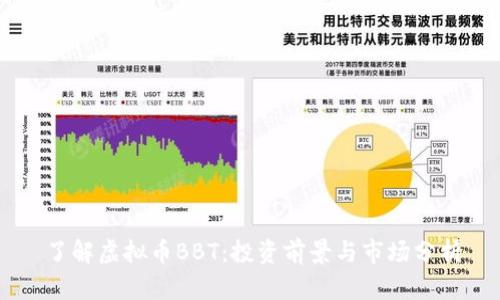 了解虚拟币BBT：投资前景与市场分析