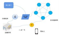 虚拟货币与实物币的全面